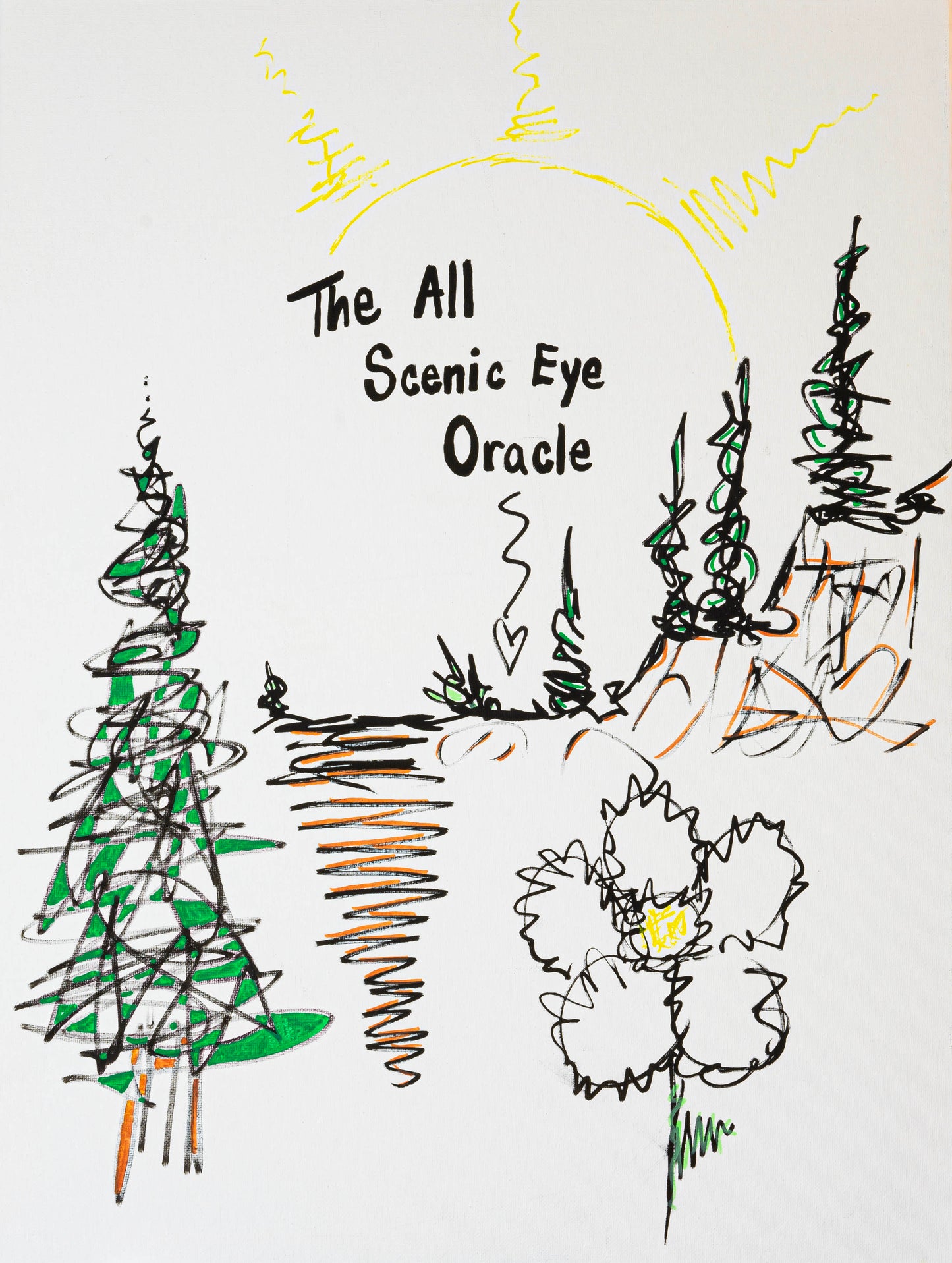 The All Scenic Eye Oracle Deck
